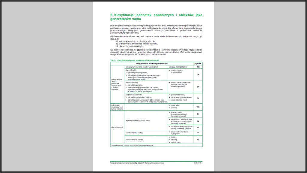 Klasyfikacja jednostek osadniczych i obiektów jako generatorów ruchu według wytycznych WR-D-11-1.