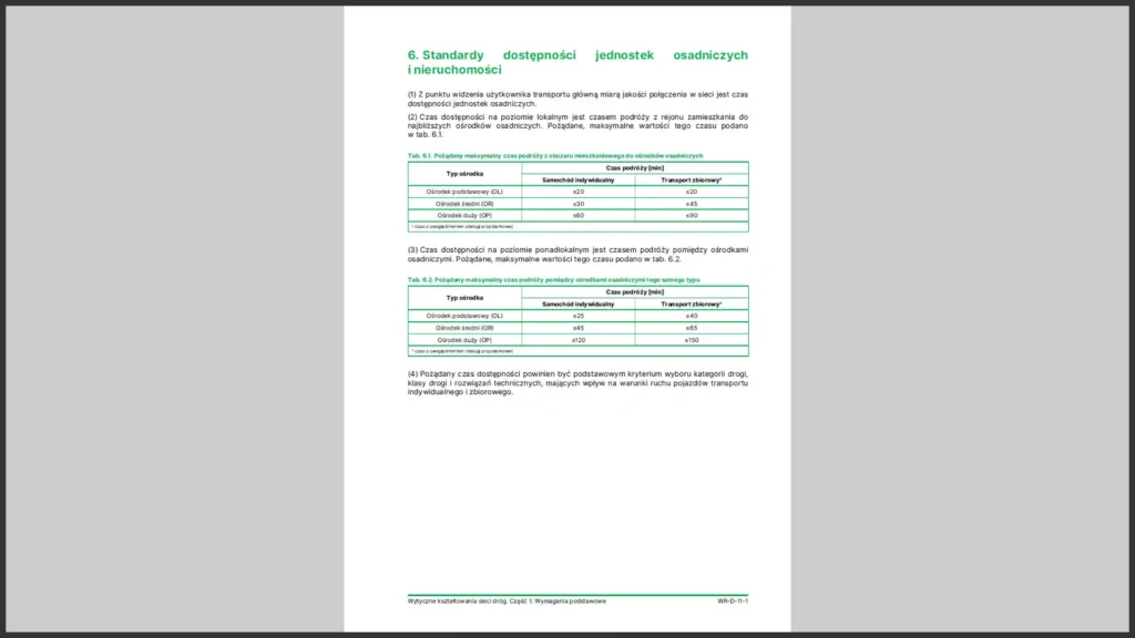 Standardy dostępności jednostek osadniczych – wyciąg z wytycznych WR-D-11-1.