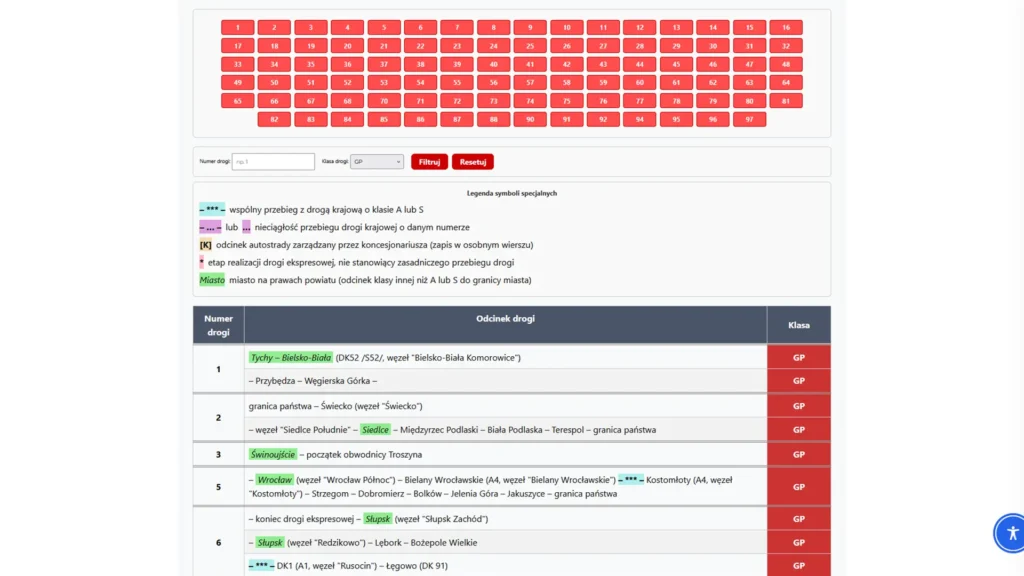 Zrzut ekranu autorskiej aplikacji Klasy Dróg Krajowych, pokazujący interfejs wyszukiwania oraz tabelę z odcinkami dróg i ich klasami, np. klasą GP.